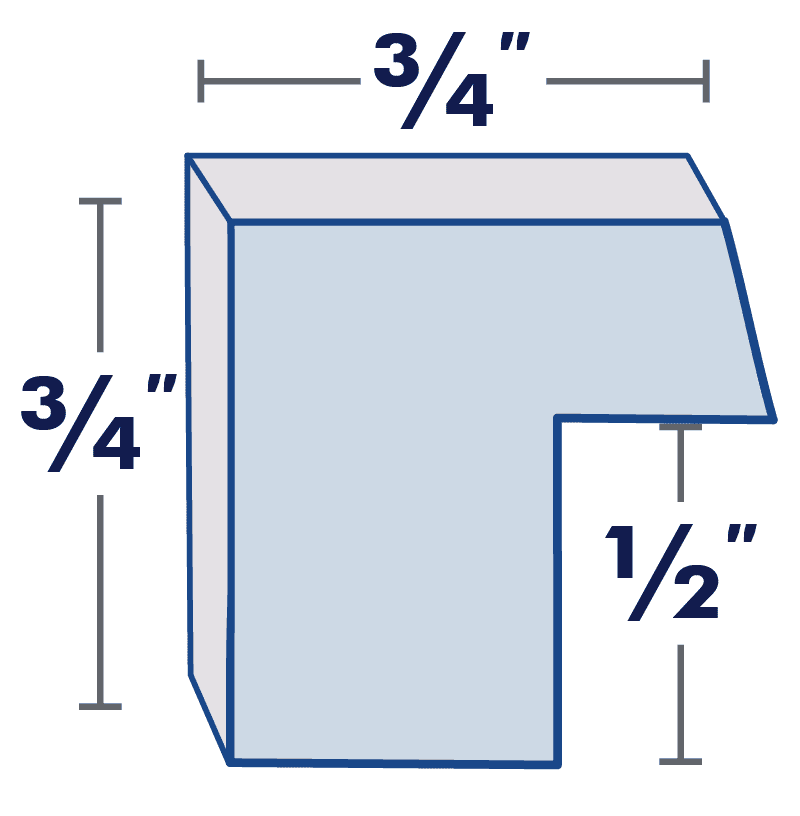 Corporate Thin Samples