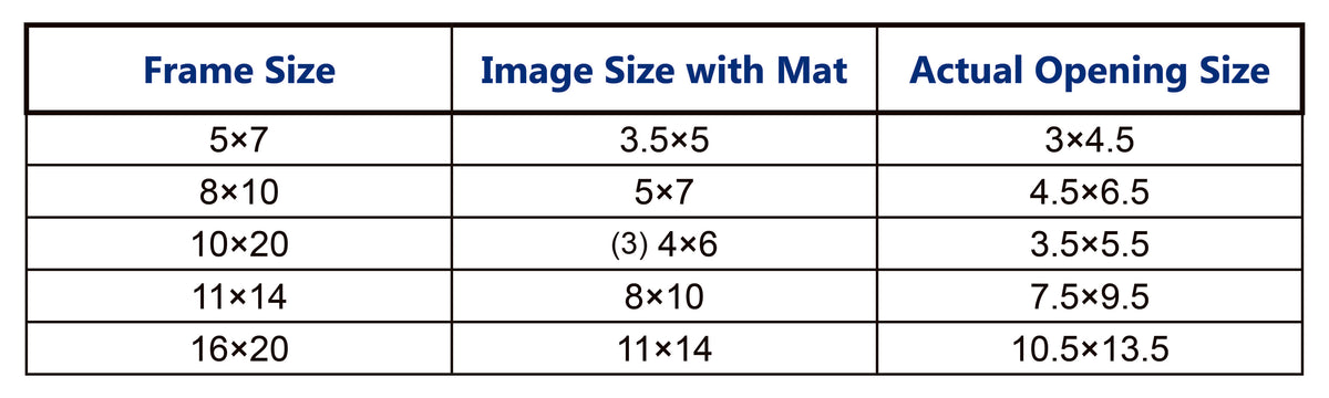 Mat Opening Standard Mat Opening Widths & Sizes for Frames | Frame USA
