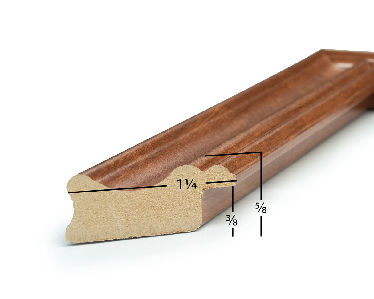 Value Added Samples